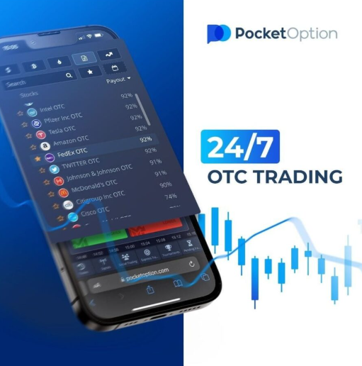 The Pocket Option Trading Platform A Comprehensive Guide